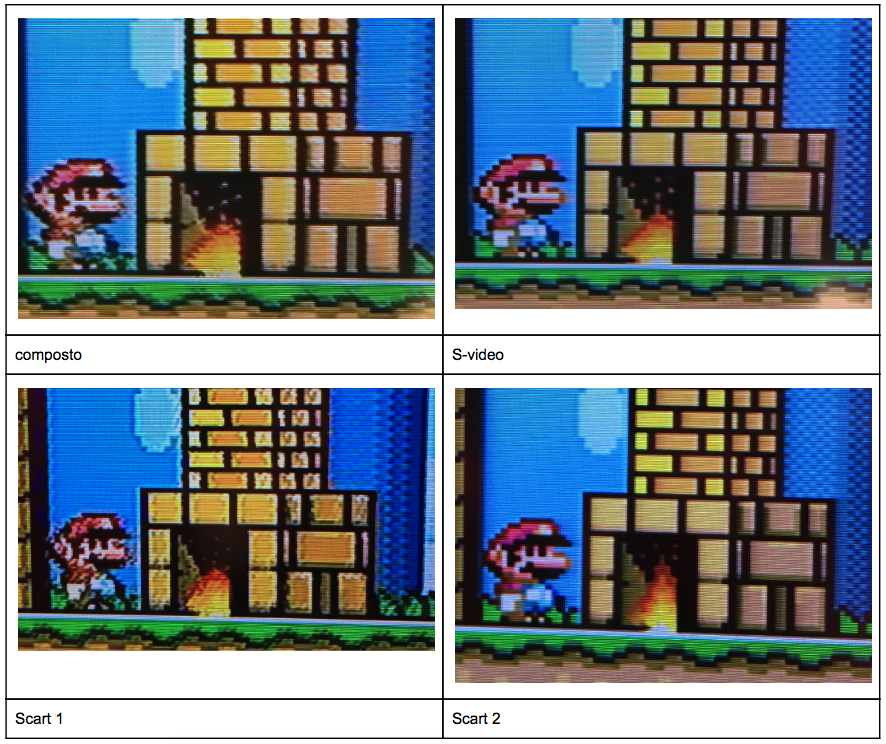 Detalhe no degradê da lareira, linhas de contorno dos sprites e textura do objeto azul à direita da lareira Detalhe no degradê da lareira, linhas de contorno dos sprites e textura do objeto azul à direita da lareira